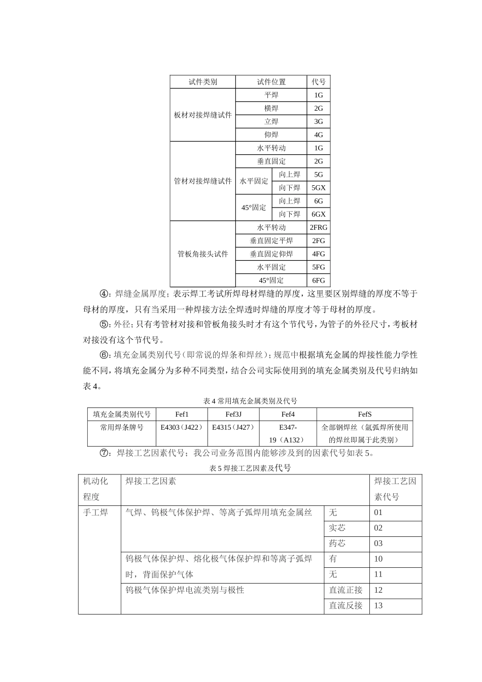 焊工项目代号诠释和选用方法_第2页