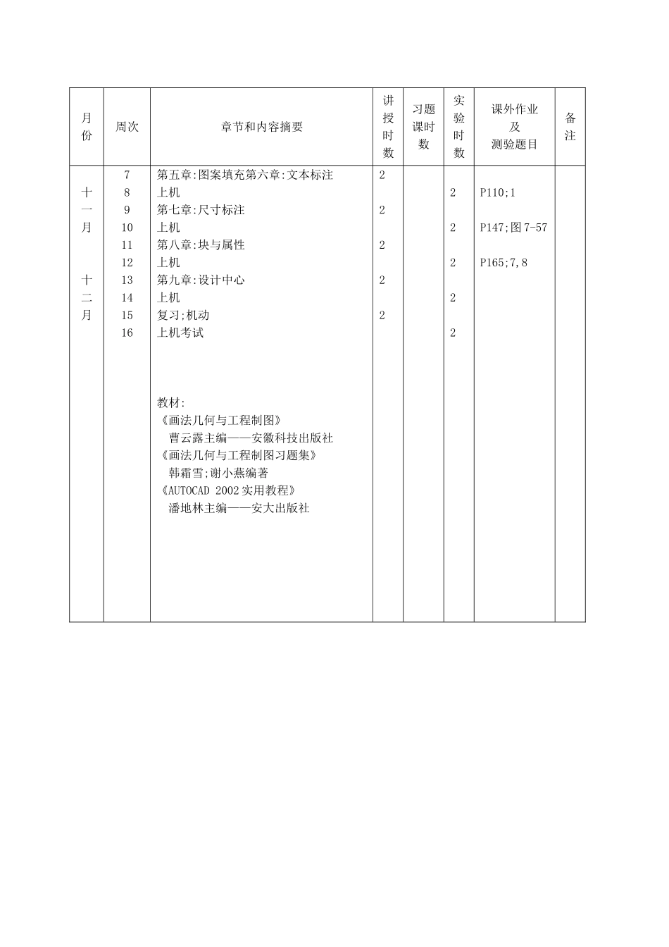 理工大学现代工程制图 学期授课划_第2页
