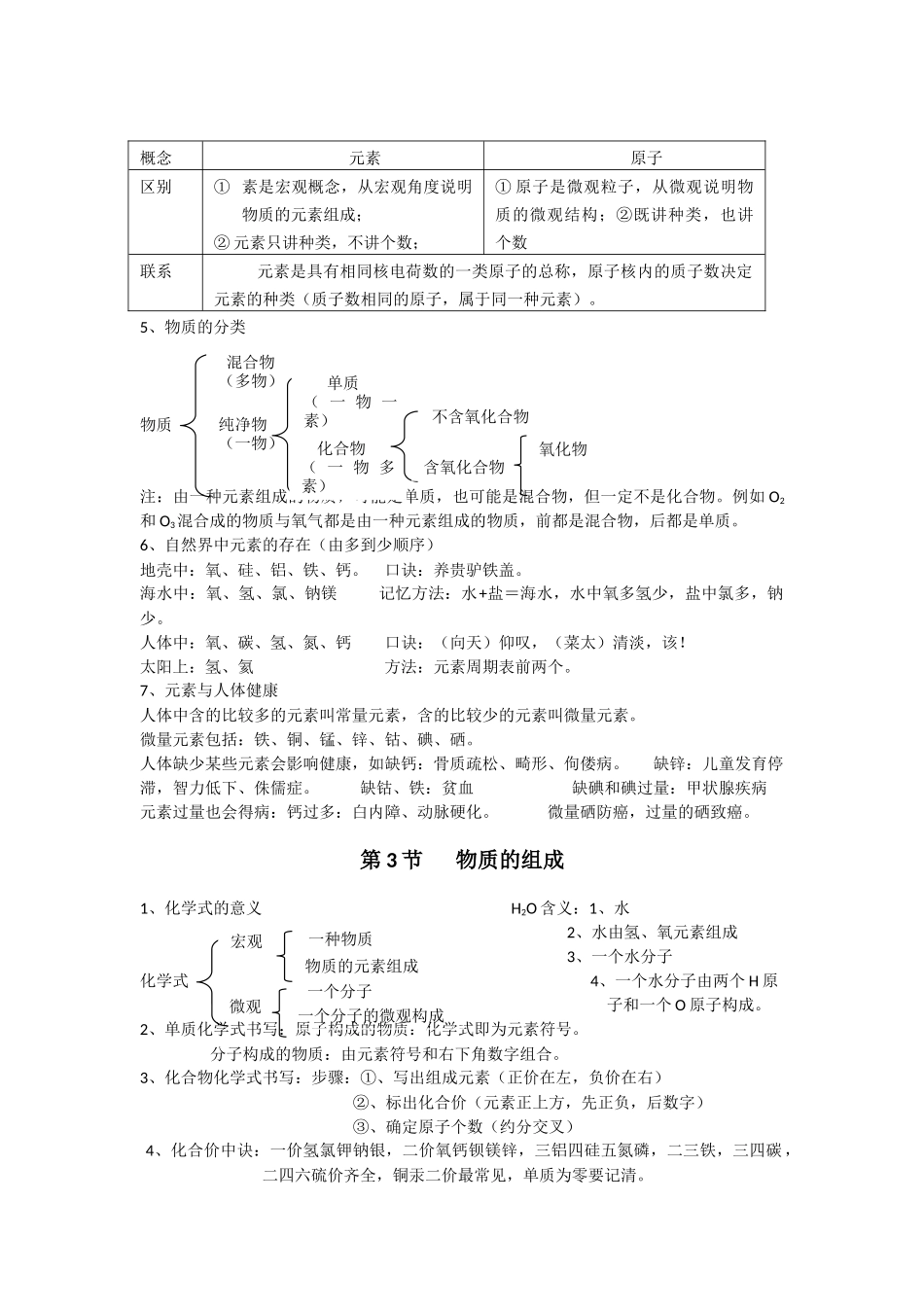 第三章 第1节 构成物质的基本微粒知识点_第3页