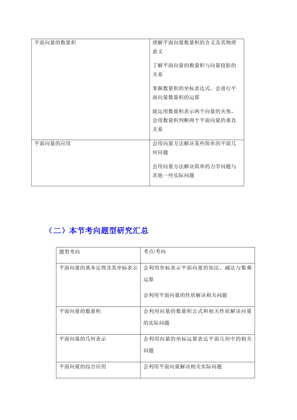 高考数学十高考真题精解（全国卷I）_第3页