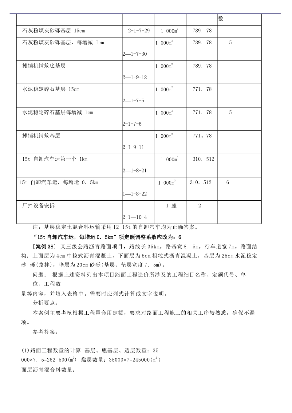 公路工程造价文件的编制与审查（路面、桥涵工程）_第2页