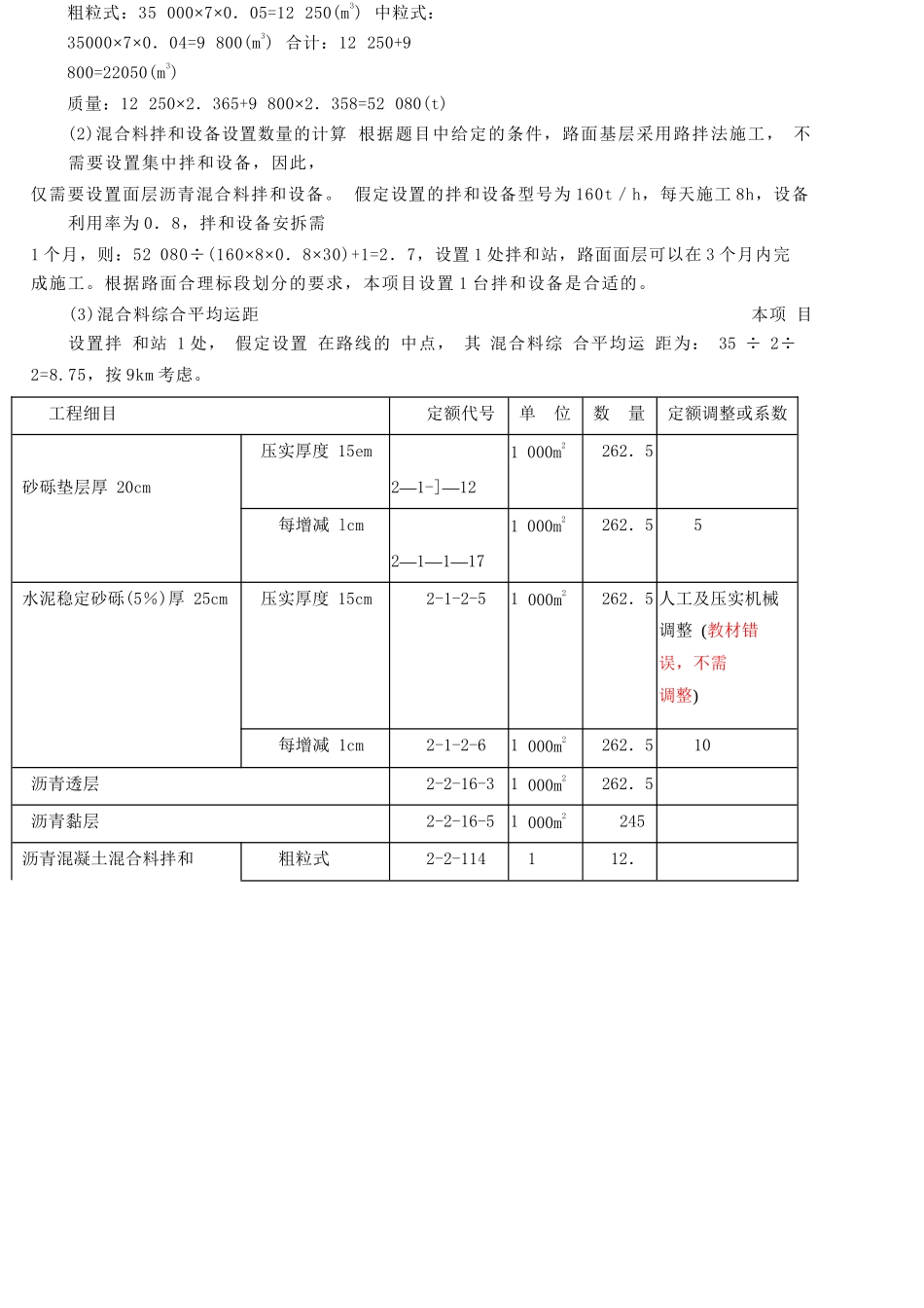 公路工程造价文件的编制与审查（路面、桥涵工程）_第3页