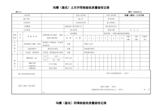 沟槽（基坑）土方开挖检验批质量验收记录
