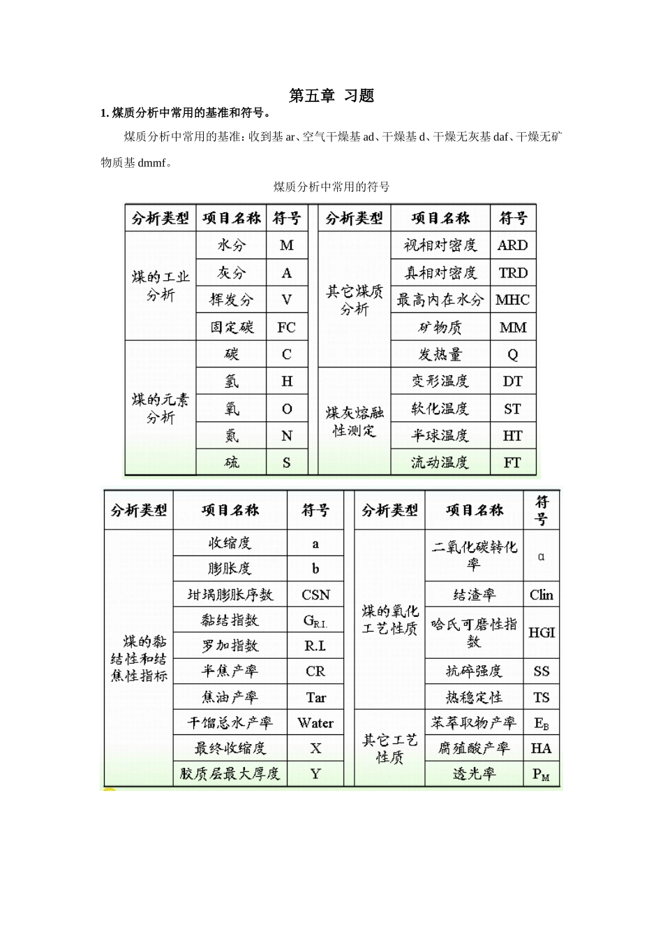第五章习题  煤质分析中常用的基准和符号_第1页