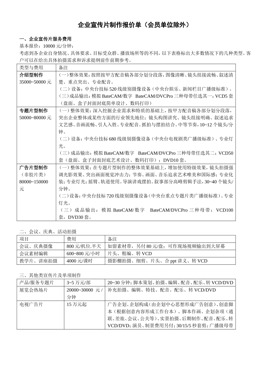 企业宣传片制作报价单（会员单位除外）_第1页