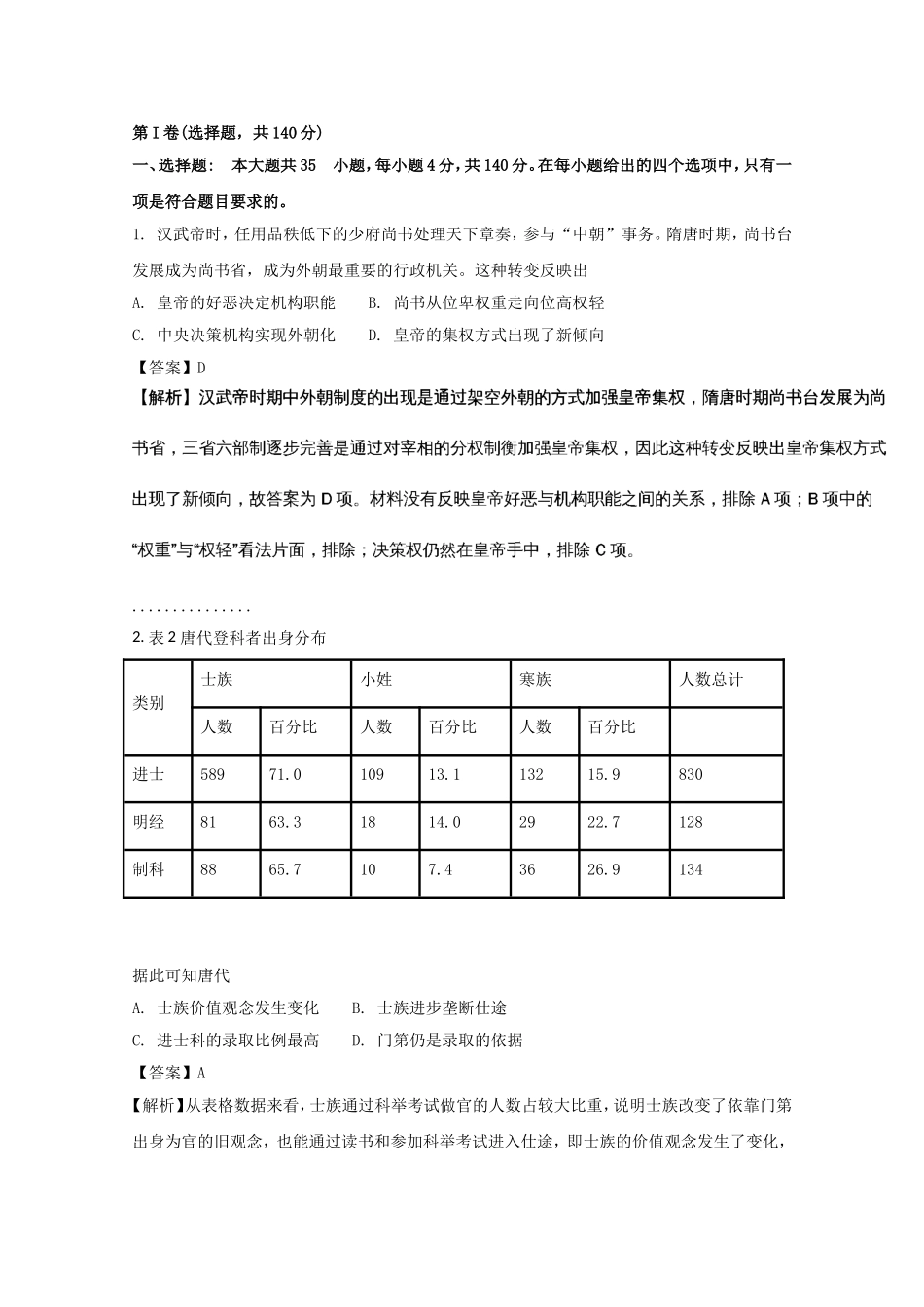 汉武帝时，任用品秩低下的少府尚书处理  历史模拟试卷_第1页