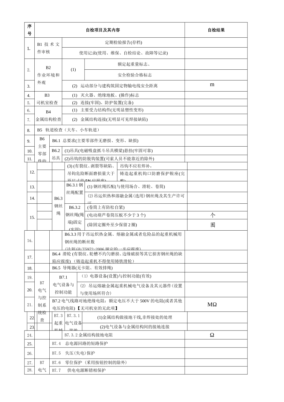 起重机械自检报告_第3页