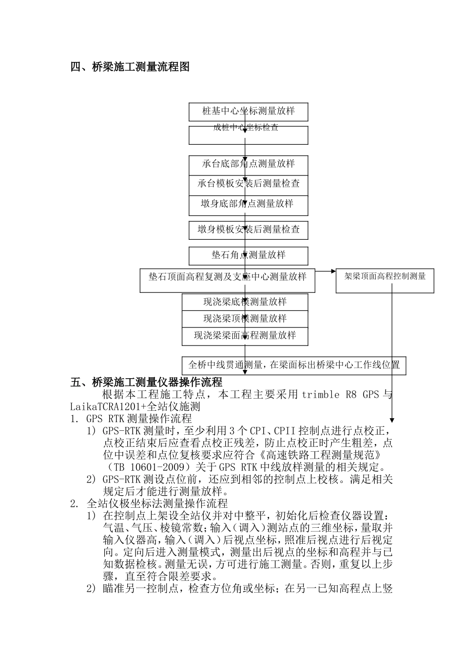 桥梁施工项目编制说明书_第2页