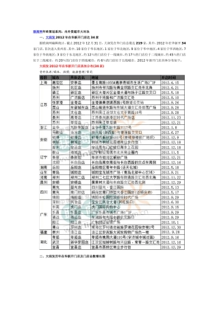 联商网年终策划系列：内外资超市大对决