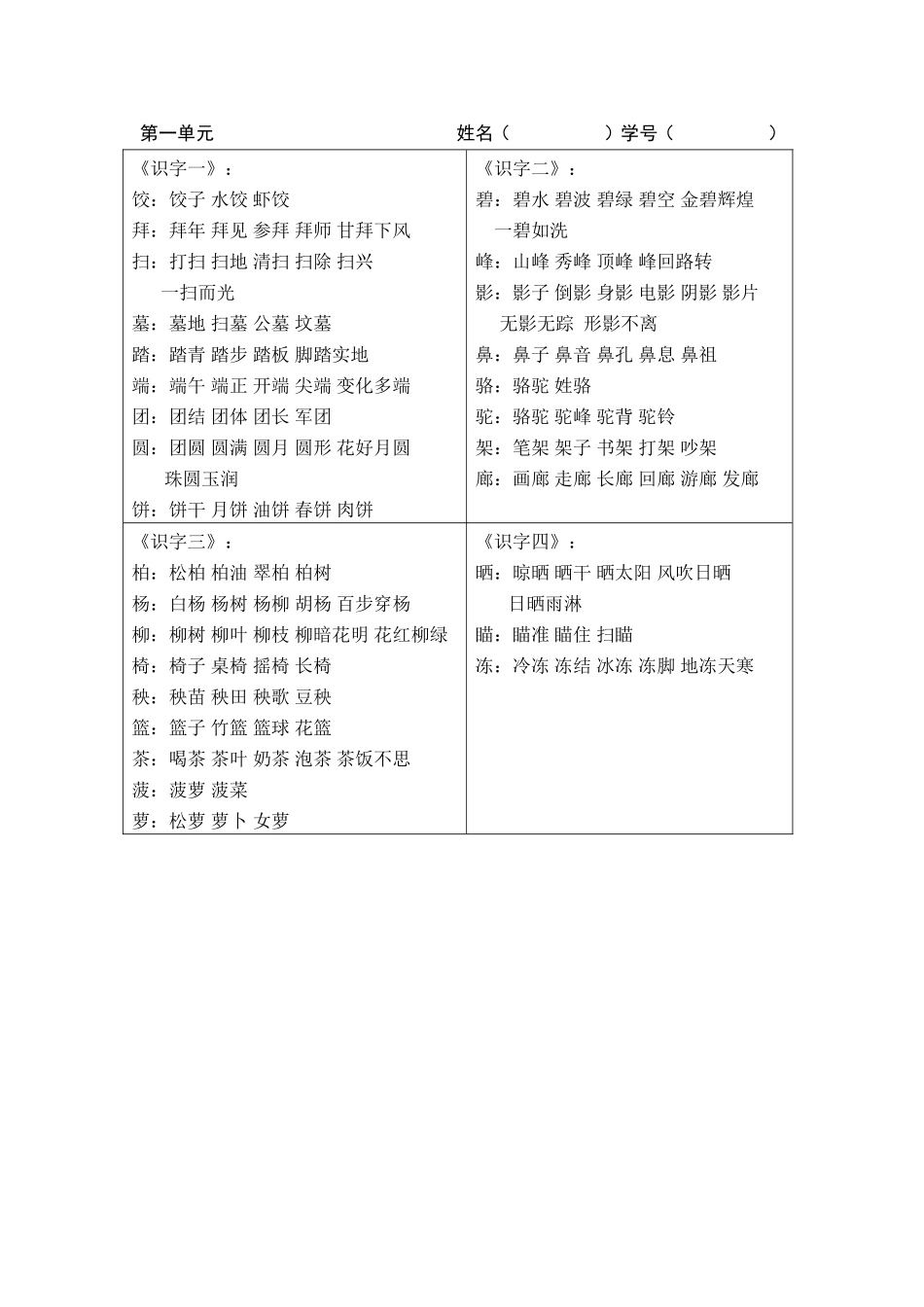 第一单元生字复习 饺：饺子 水饺 虾饺_第1页