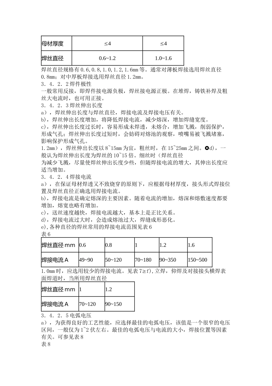 气体保护焊作业指导书_第2页