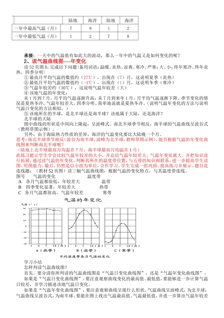 气温的变化和分布教学设计（第一课时）_第3页