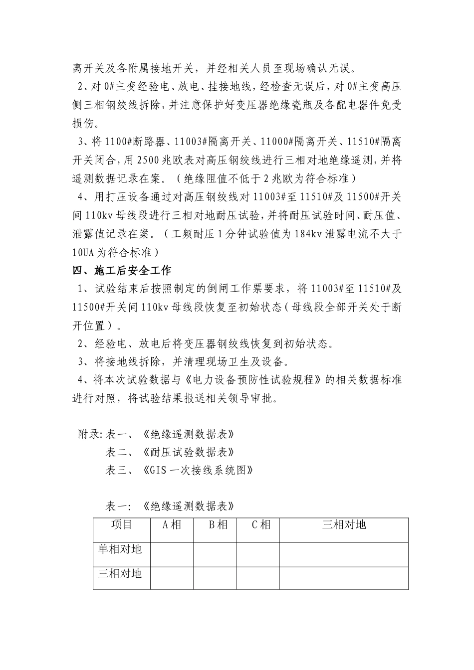煤矿110千伏变电站母线打压试验安全技术措施_第2页