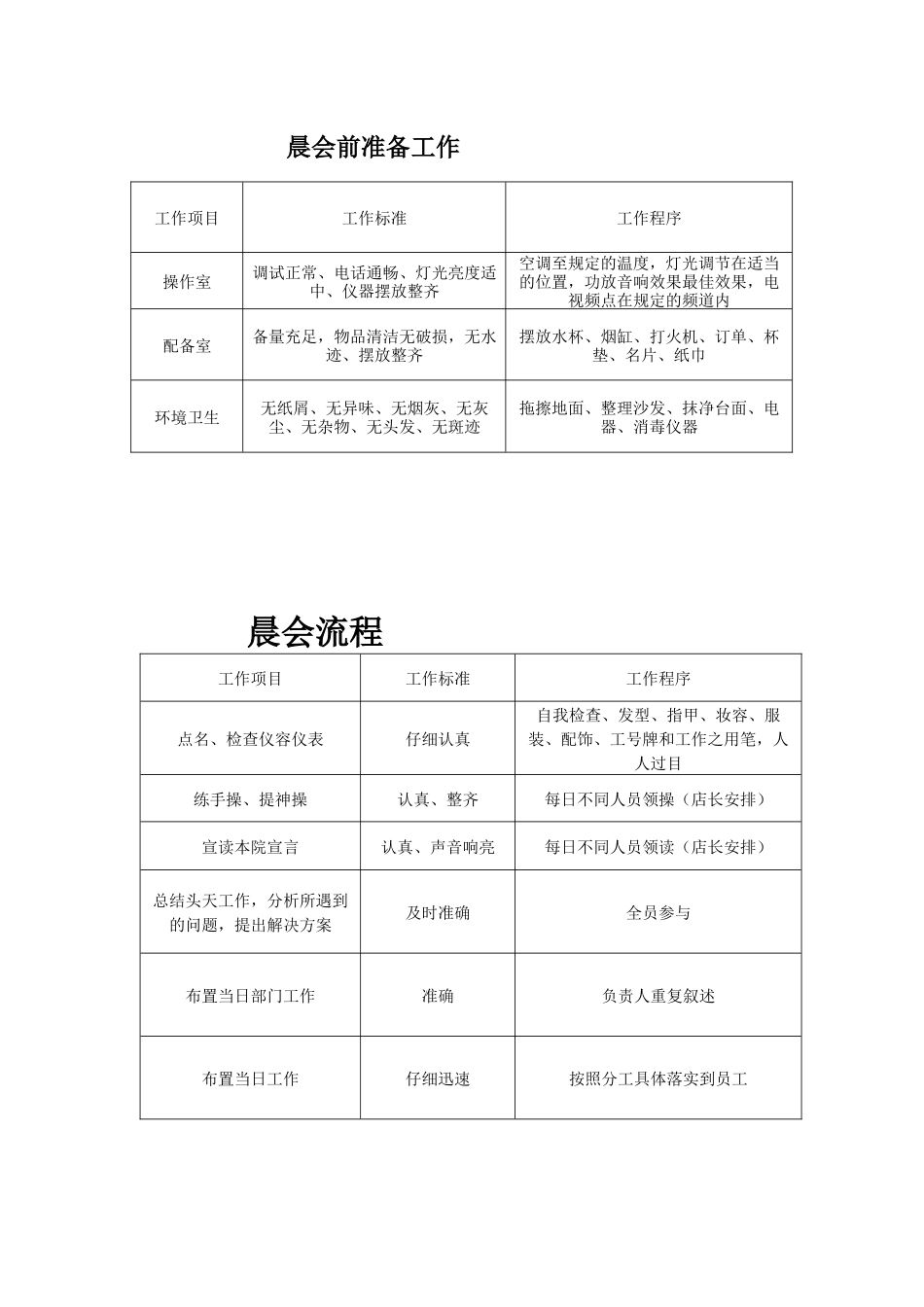 美容中心晨会前准备工作_第1页