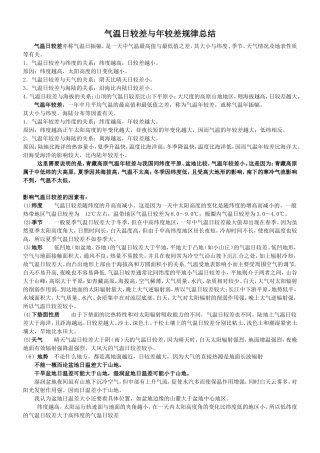 气温日较差与年较差规律总结