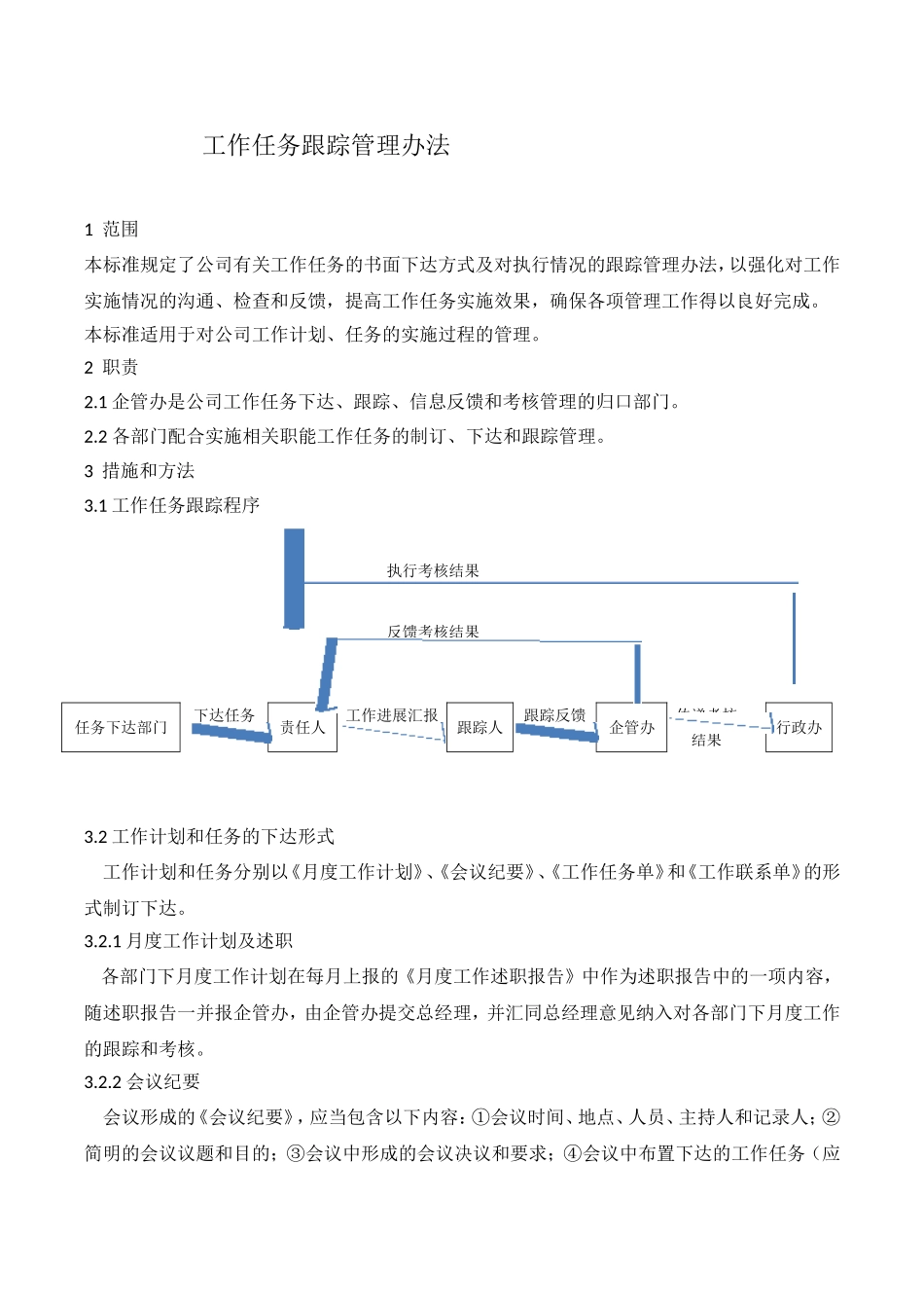 工作任务跟踪管理办法_第1页