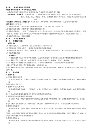 第一章德育与德育理论的发展  知识点梳理汇总