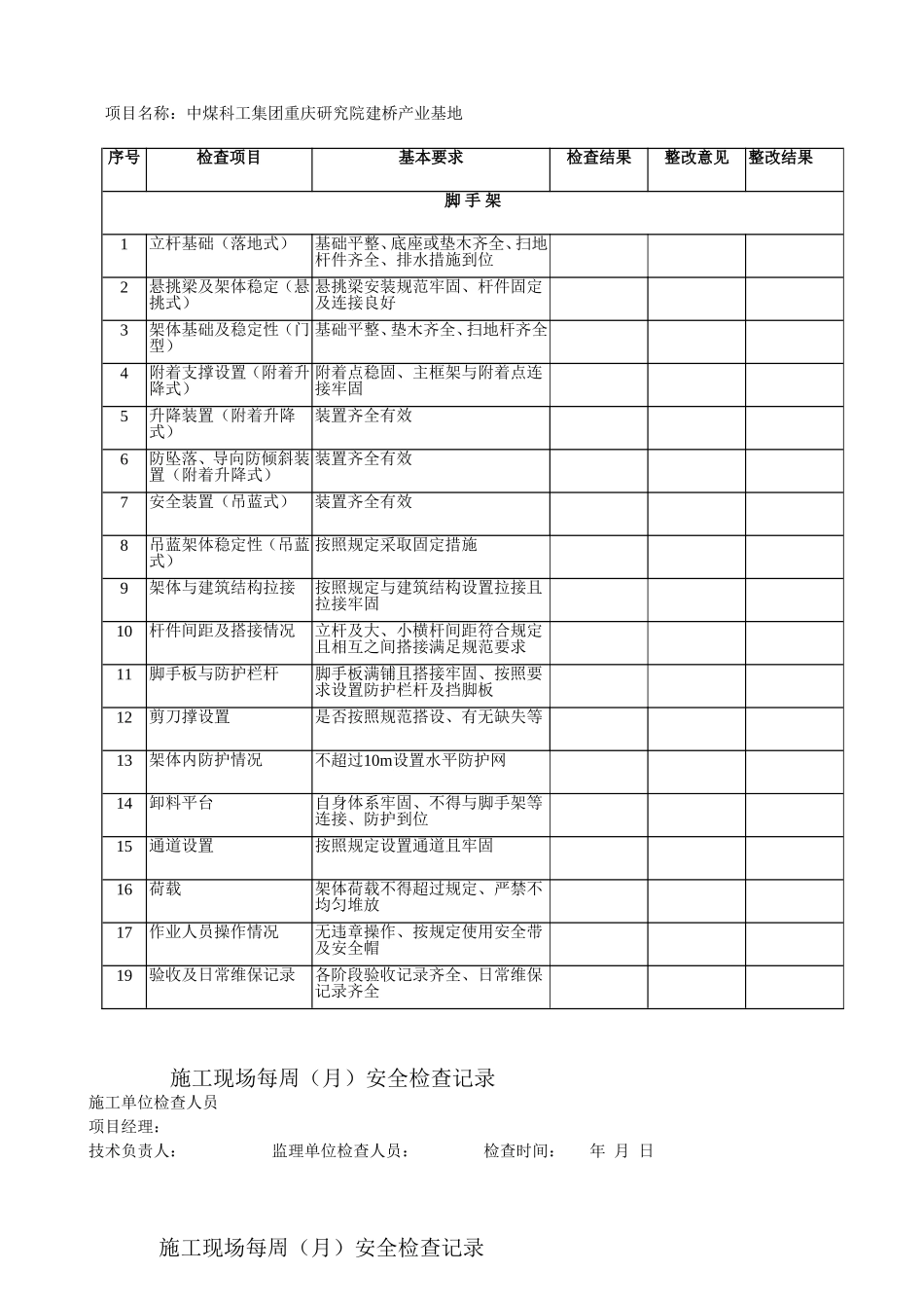 市建设工程施工现场每周（月）安全检查表_第2页