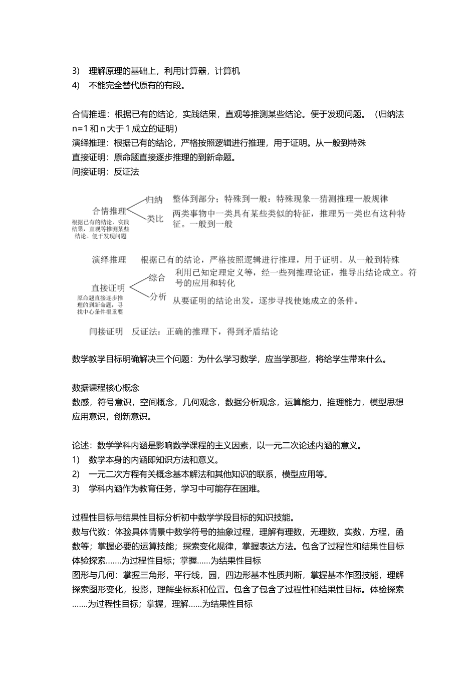 数学学科知识点汇总_第3页