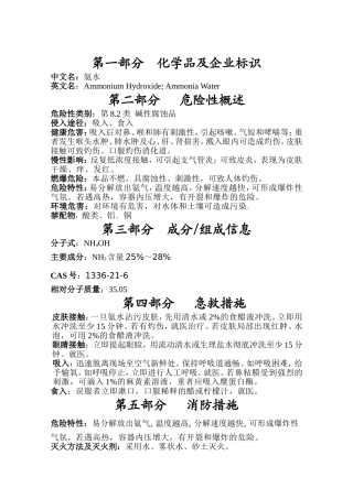 化学品氨水知识点汇总梳理