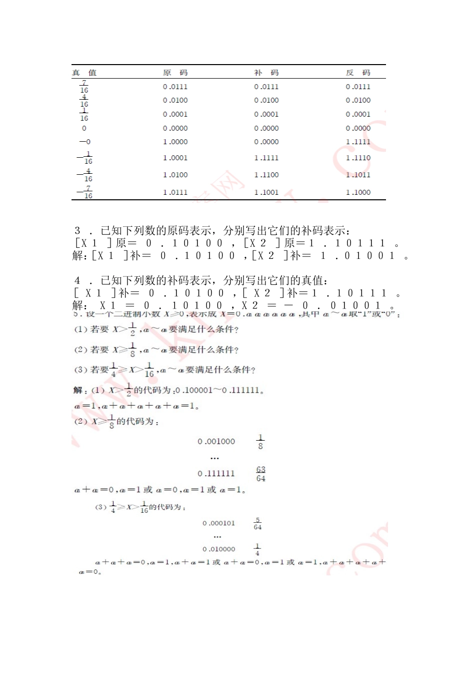 电子数字计算机和电子模拟计算机知识点汇总_第3页