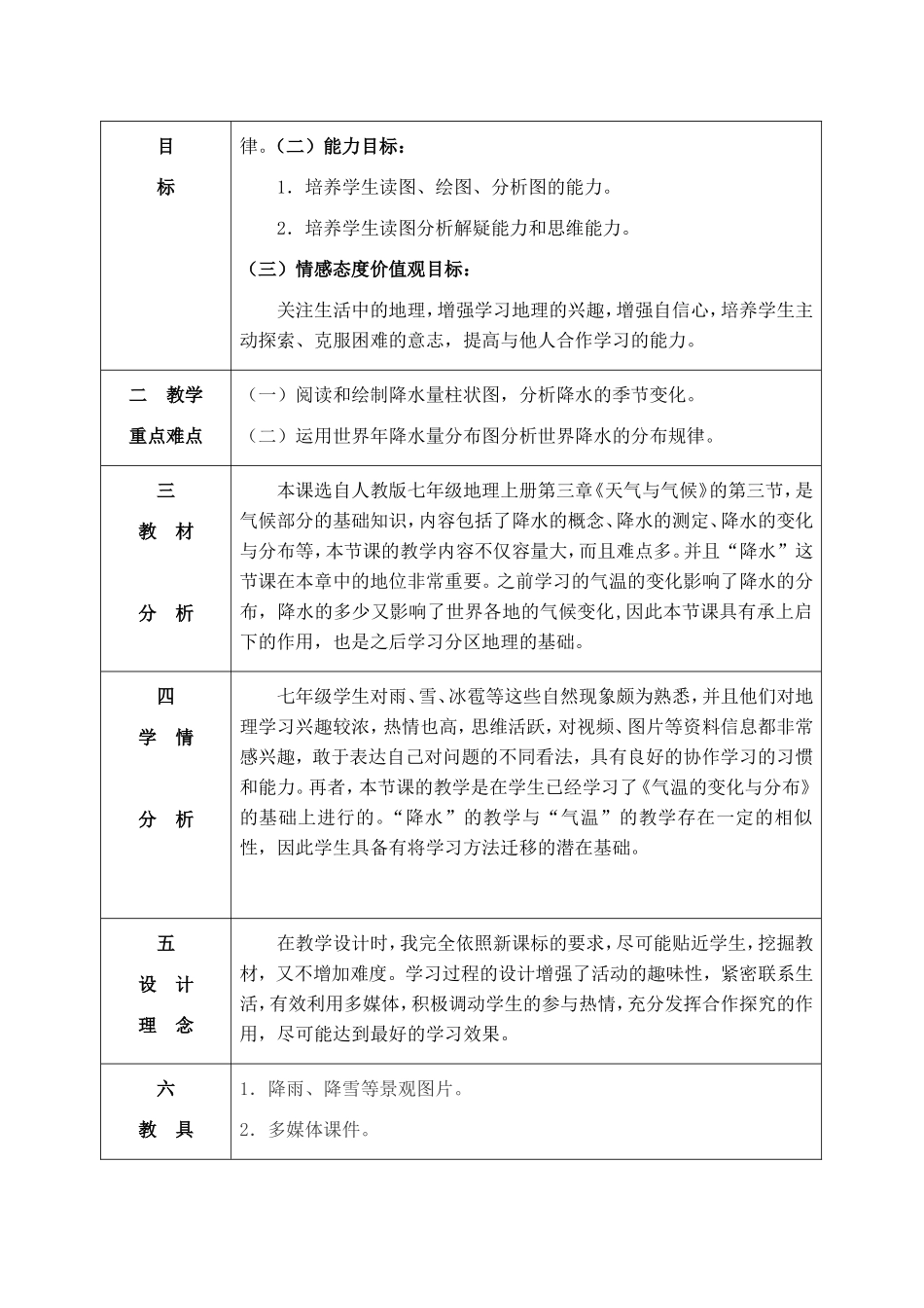 七年级地理学科教学设计  降 水 的 变 化 与 分 布_第2页