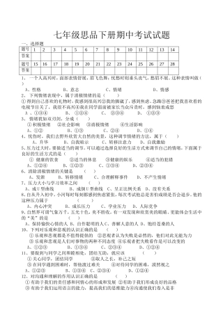 七年级思品下册期中考试试题