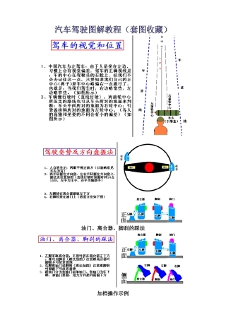汽车驾驶图解教程（套图收藏）