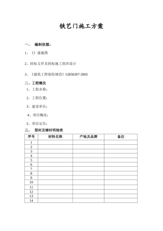 铁艺门施工方案