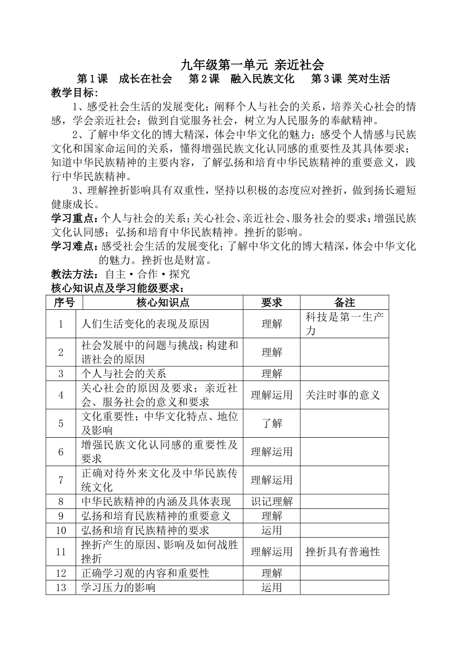 九年级第一单元亲近社会设计教学设计_第1页