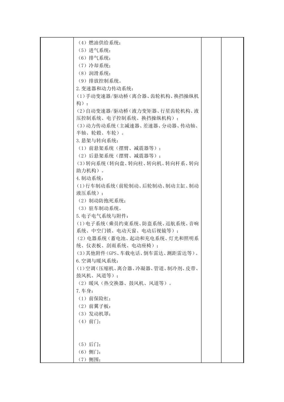 汽车配件营销师教学大纲_第3页
