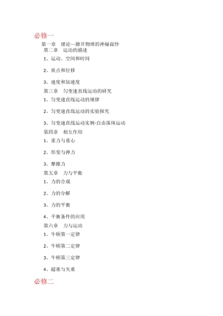 物理必须科目集合