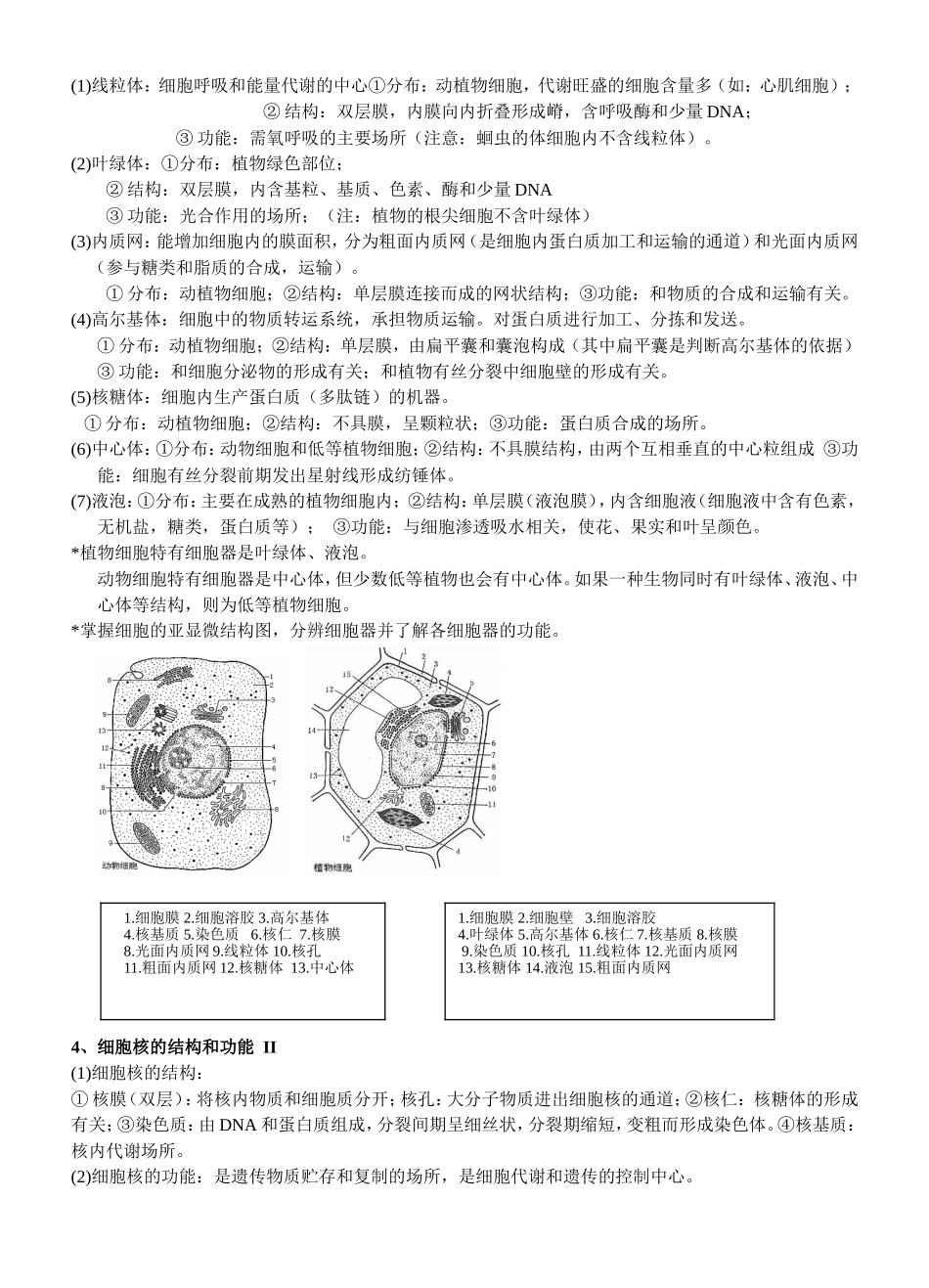 细胞的分子组成生物教学知识点汇总_第3页