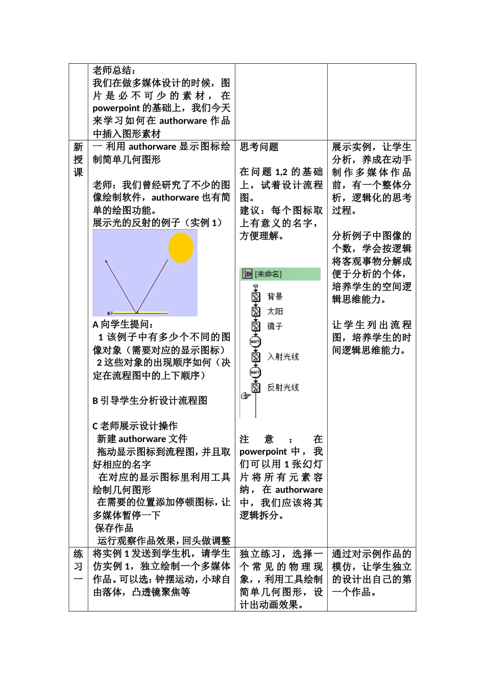 九年级第三课在作品中插入图像 教学设计教案_第3页