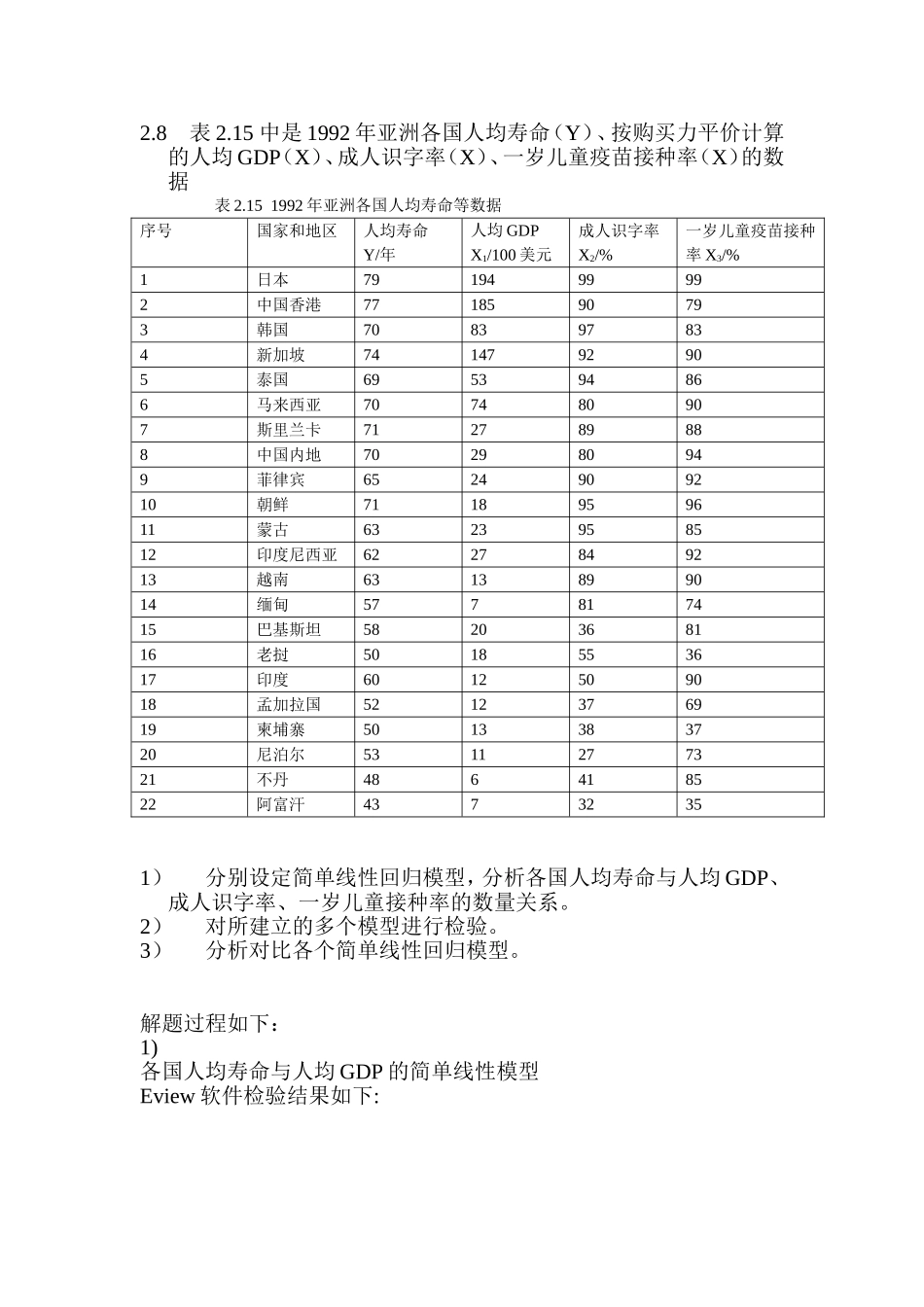 线性回归模型专题练习_第1页