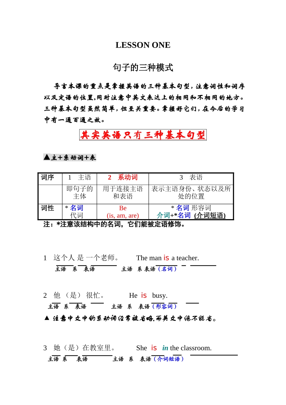 句子的三种模式_第1页