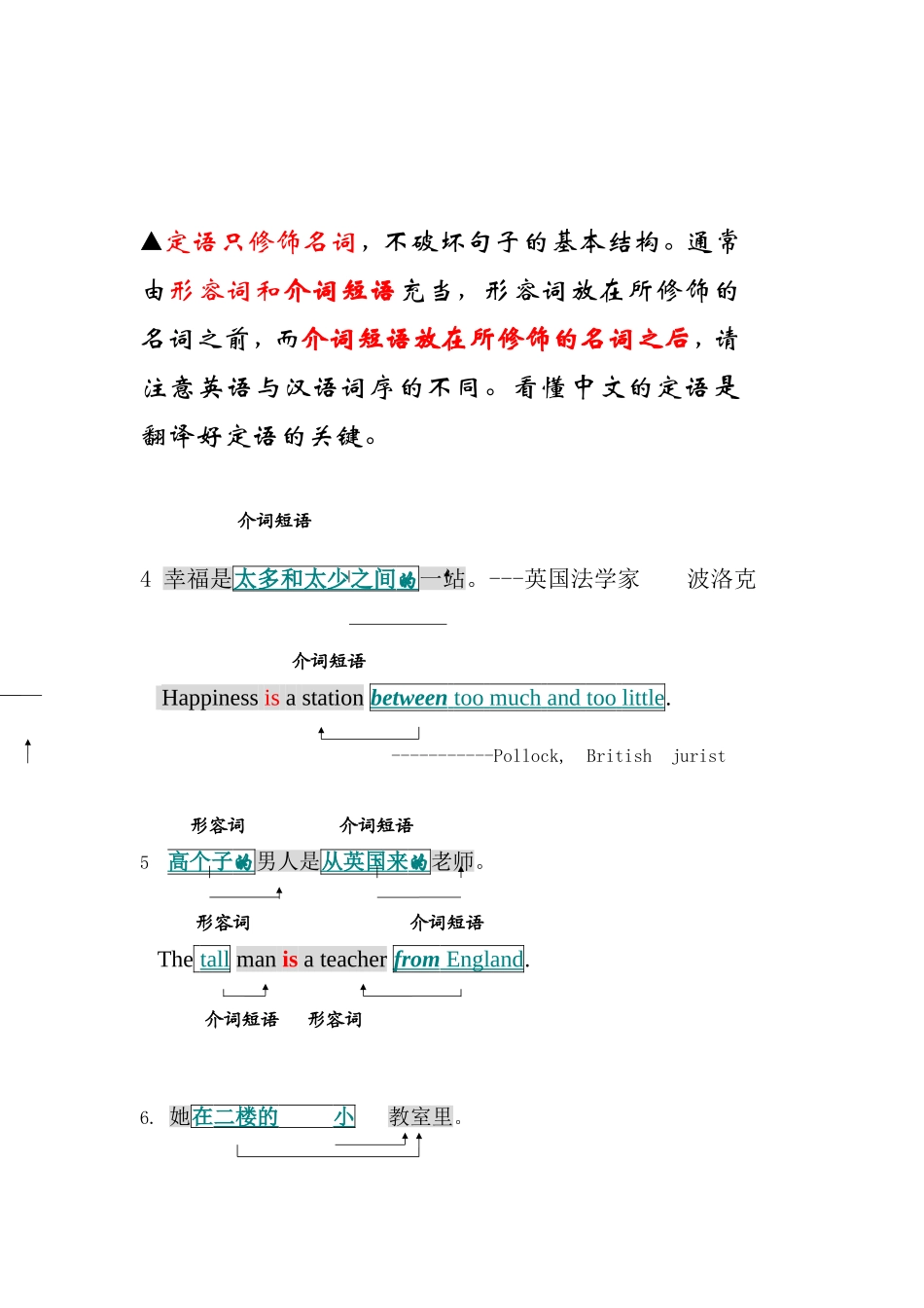 句子的三种模式_第2页