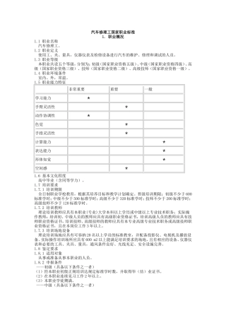 汽车修理工国家职业标准1.职业概况