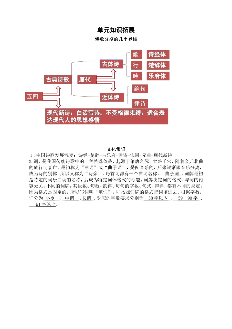 沁园春 长沙  教学设计教案_第1页