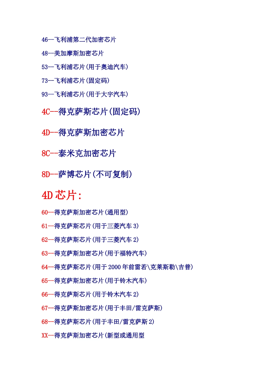 汽车钥匙芯片知识_第3页