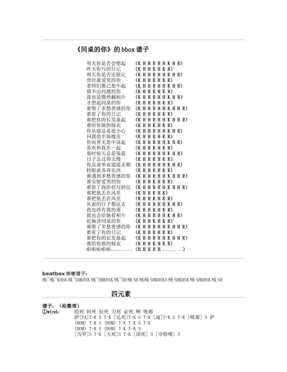 音乐学专题练习 beatbox的三个基本音_第2页