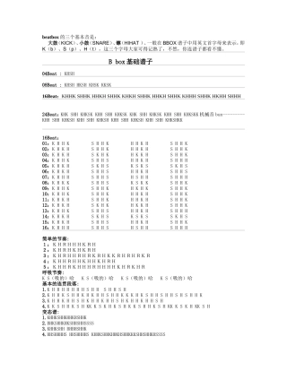 音乐学专题练习 beatbox的三个基本音