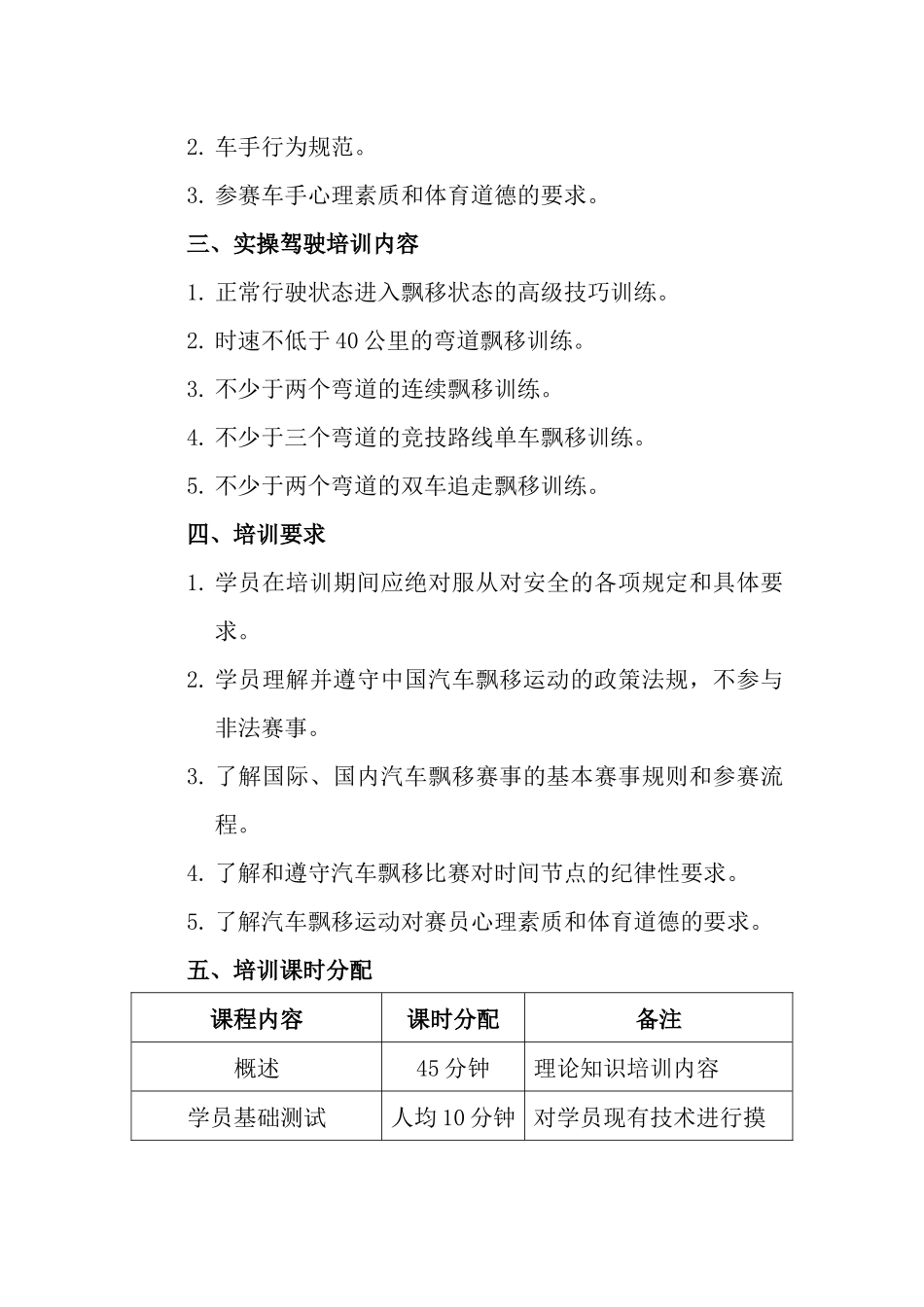 汽车运动赛车手培训教学大纲_第2页