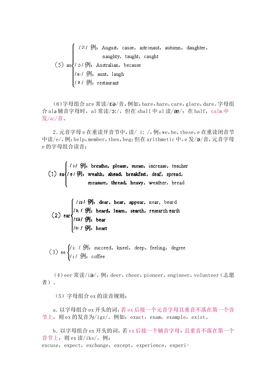 英语单词及语句的读音规律_第2页