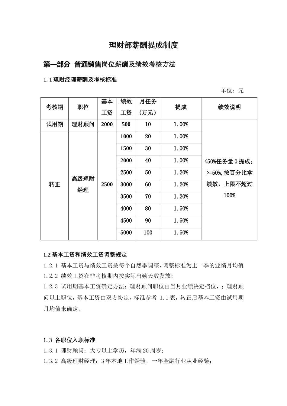 理财部薪酬提成制度_第1页