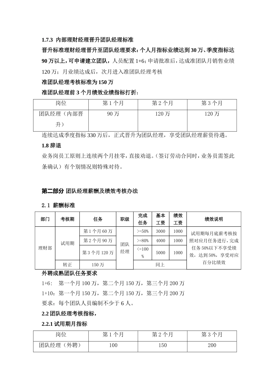 理财部薪酬提成制度_第3页