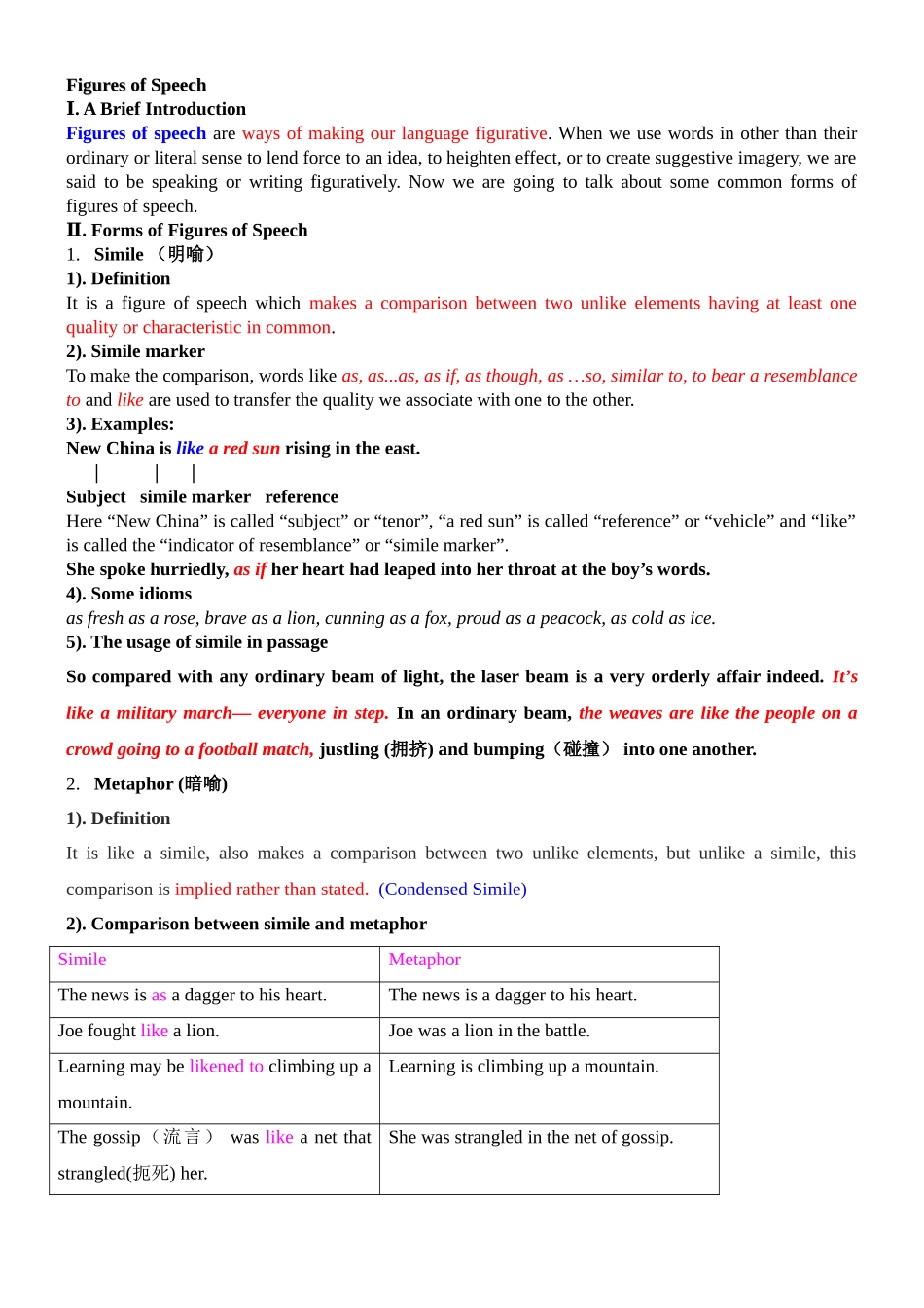 英语授课教案 Figures of Speech_第1页
