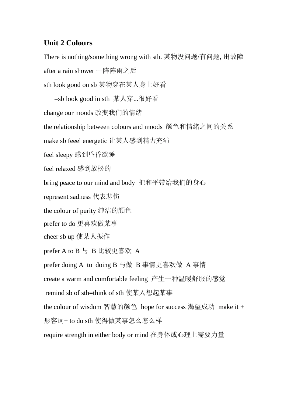 英语重点知识汇总 Unit 1 Know Yourself_第3页