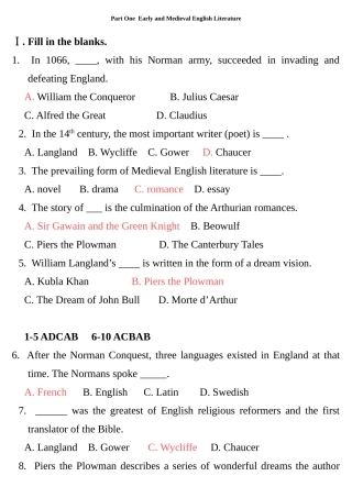 英语自考专题测试 Part One  Early and Medieval English Literature