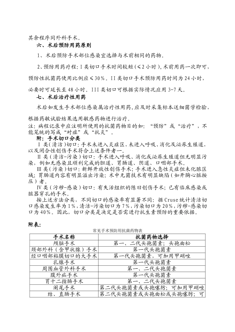 医院围手术期预防性使用抗菌药物管理制度_第3页